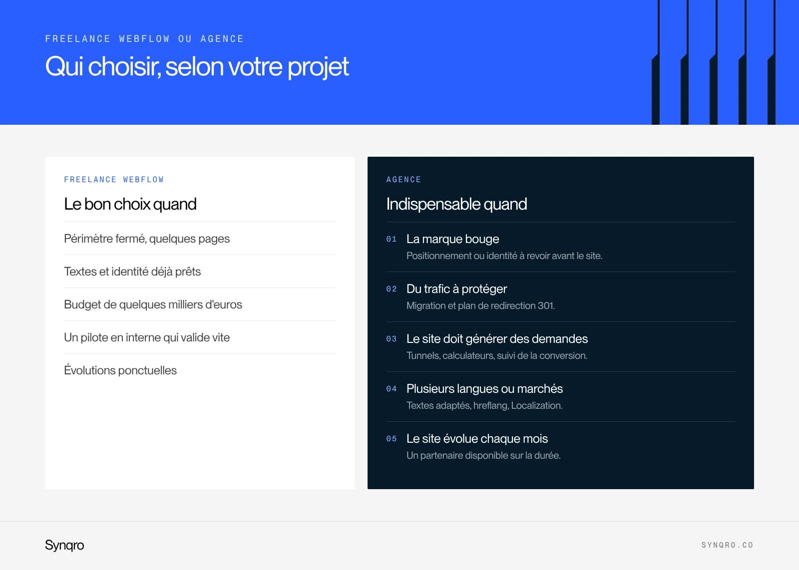 Infographie : freelance Webflow et agence comparés sur le prix, le délai, les compétences, la disponibilité et le suivi
