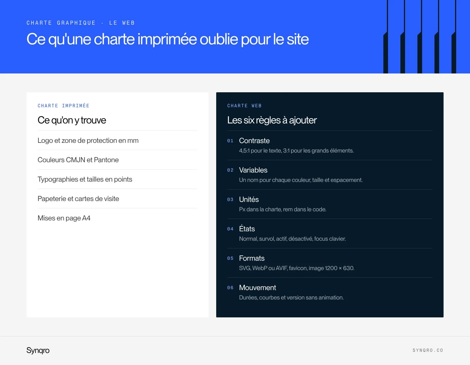 Infographie : charte imprimée et charte web comparées, avec les six règles à ajouter pour le site