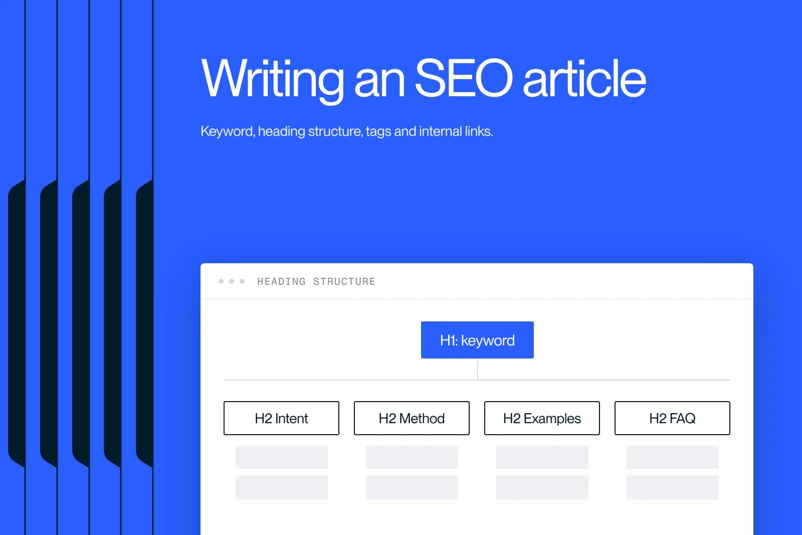Synqro thumbnail: heading structure of an SEO article, one H1 with its H2 and H3 subsections