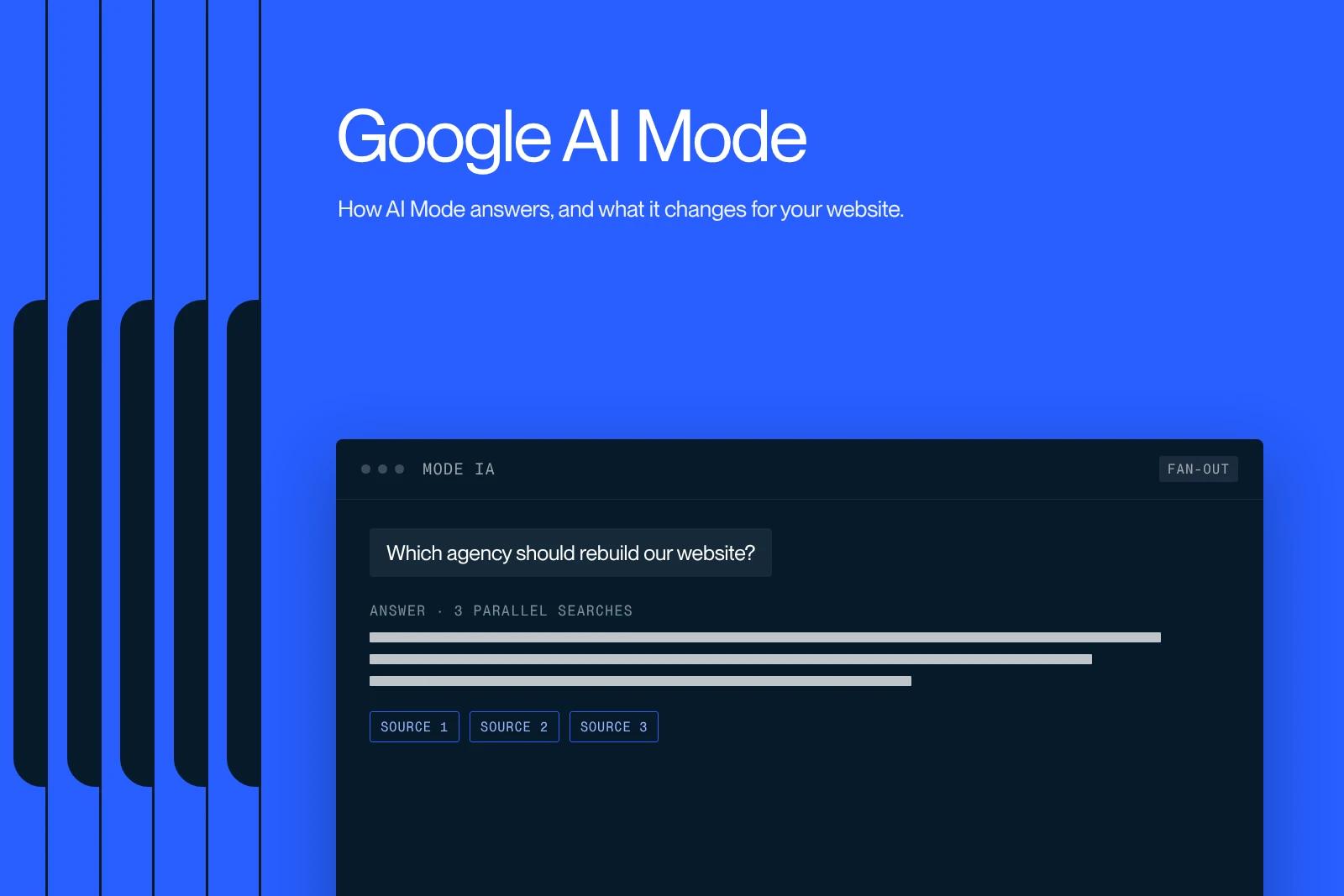 Synqro thumbnail: a question asked in Google AI Mode, a written answer and three sources from parallel searches