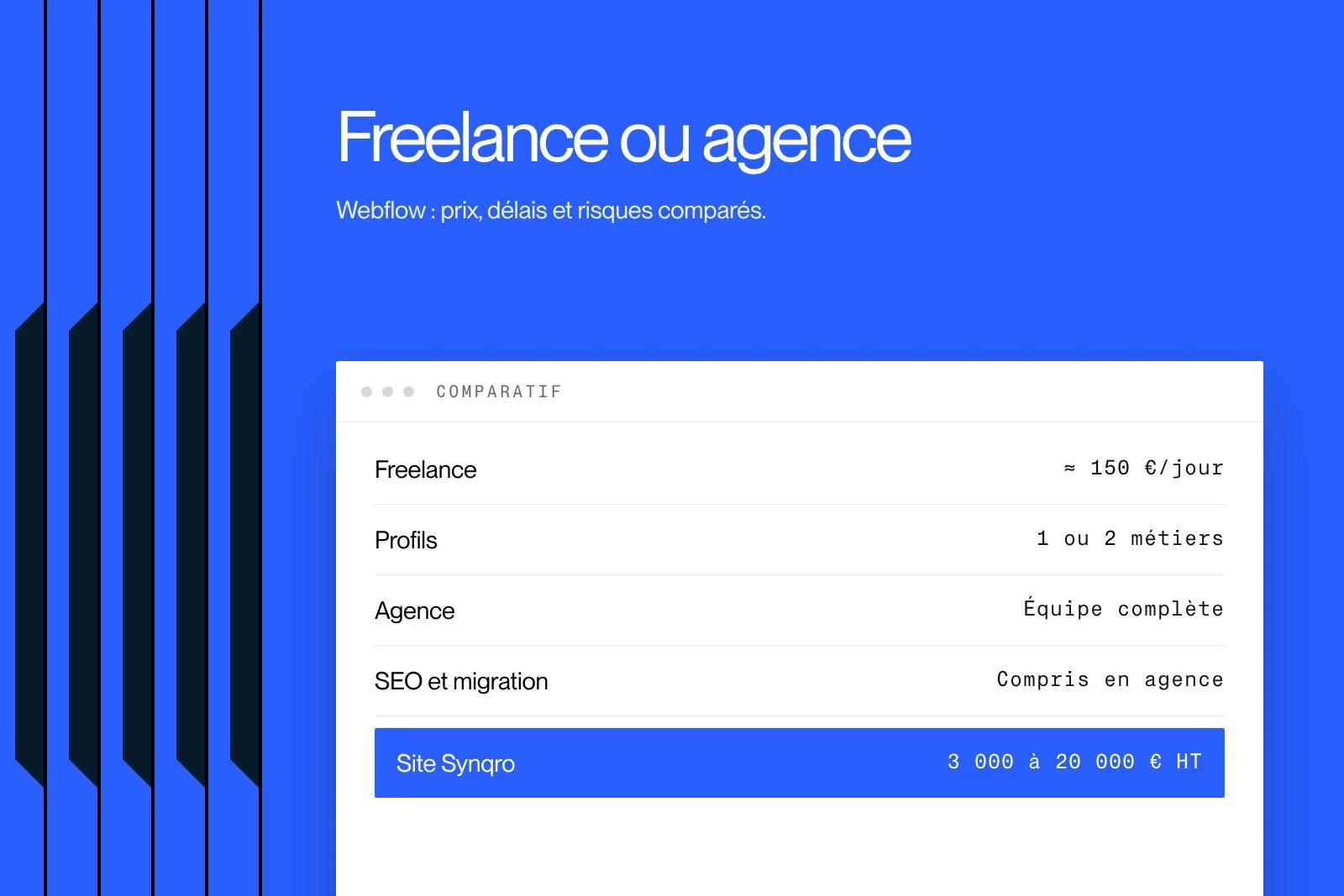Miniature Synqro : freelance Webflow ou agence, tarif journalier, profils et budget comparés