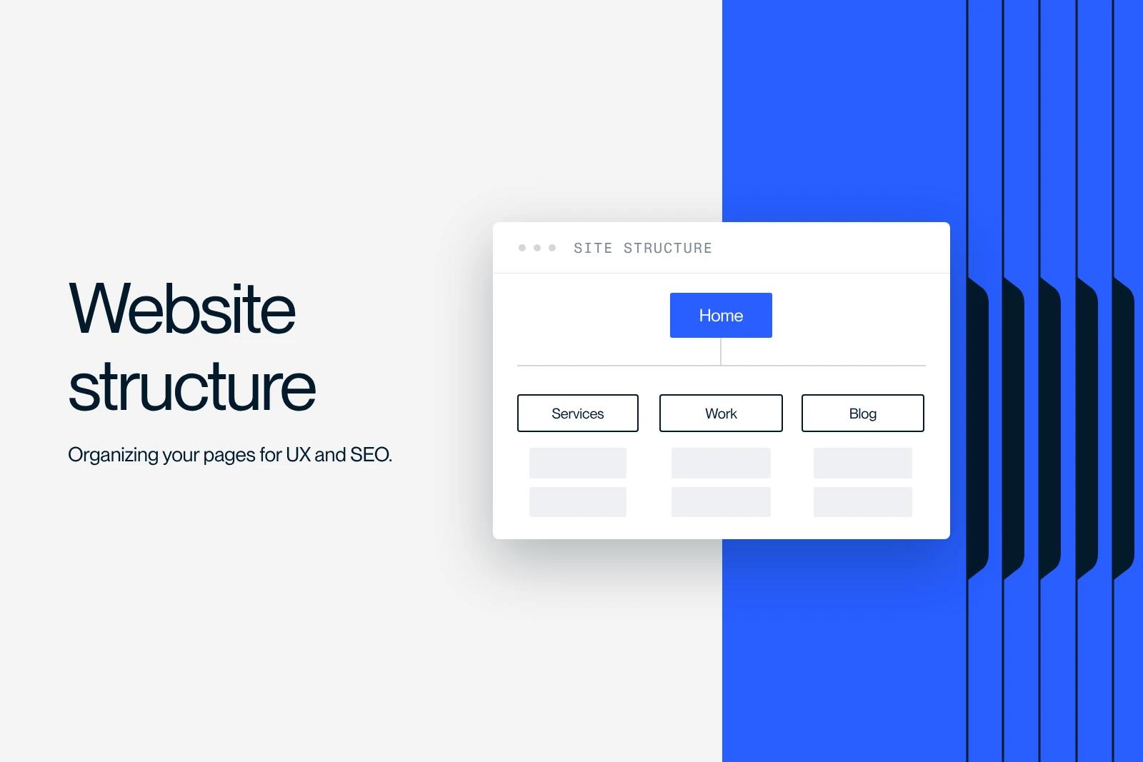 Synqro thumbnail: a website structure with the homepage and its sections