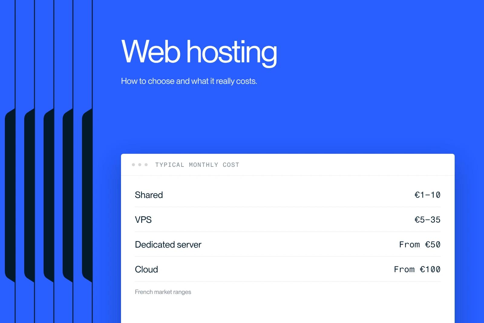 Synqro thumbnail: monthly price ranges by type of hosting