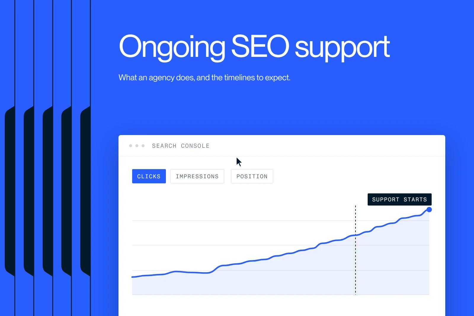 Synqro thumbnail: a Search Console curve rising after the start of ongoing SEO support