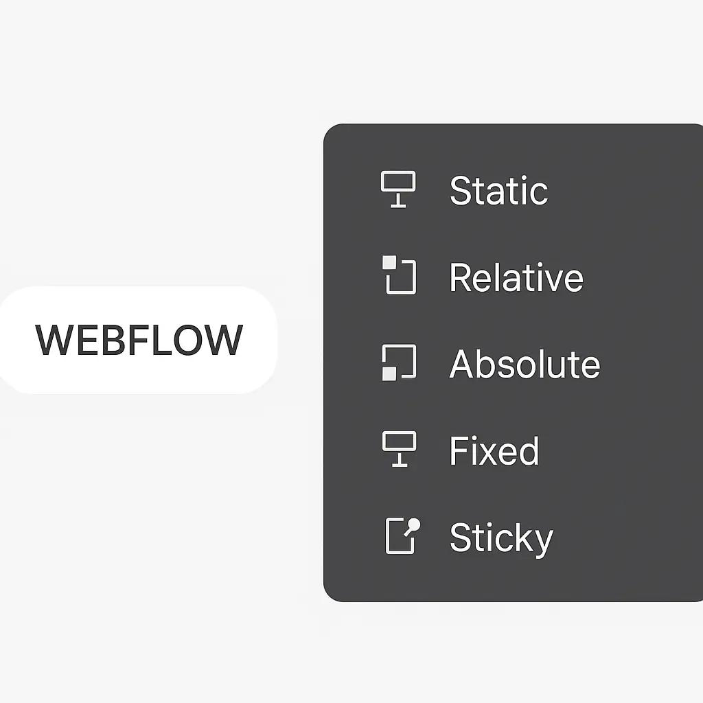 Superposition d'éléments positionnés et z-index dans Webflow