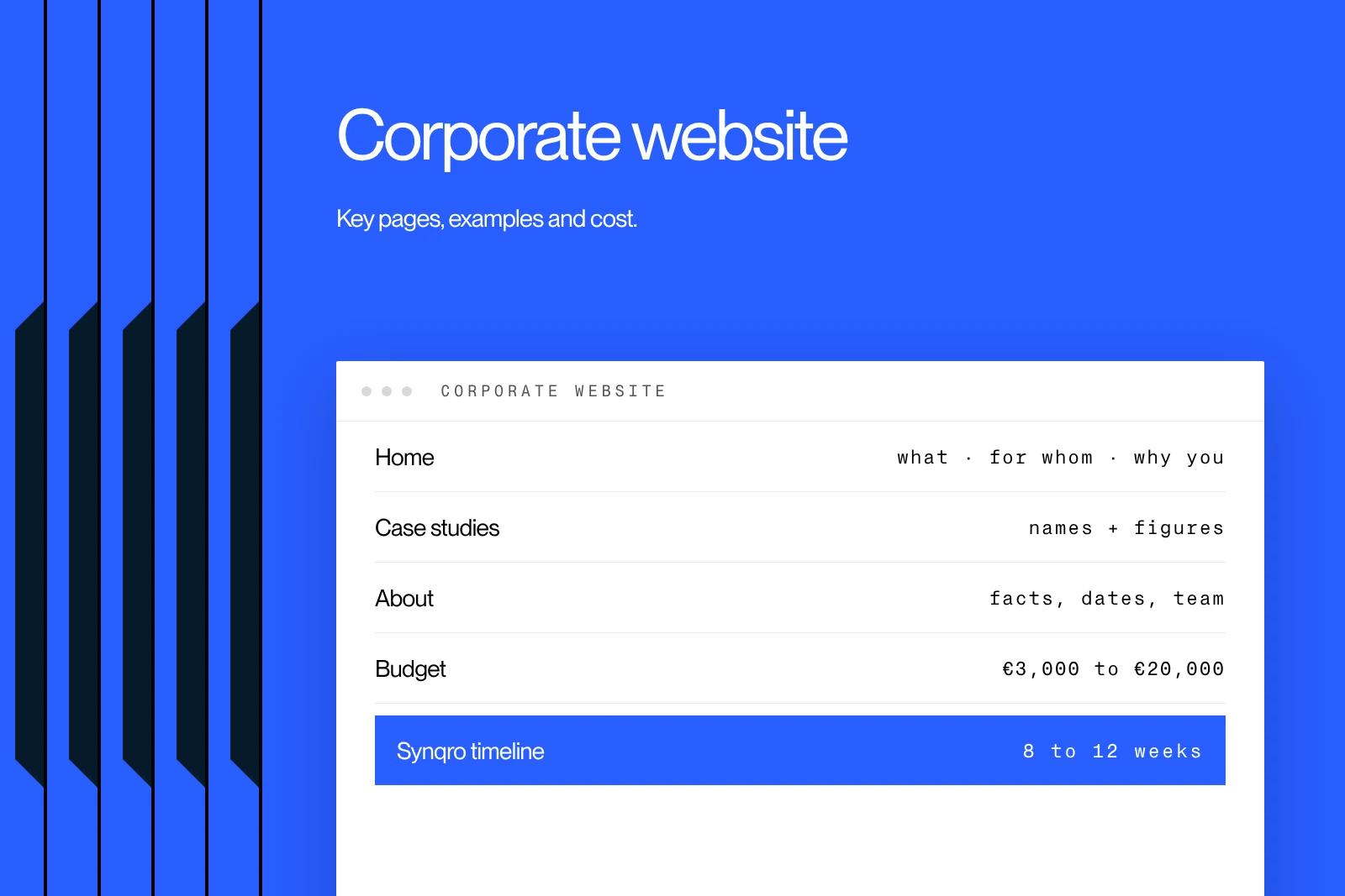 Synqro thumbnail: corporate website, the nine key pages from home to contact, budget and timeline