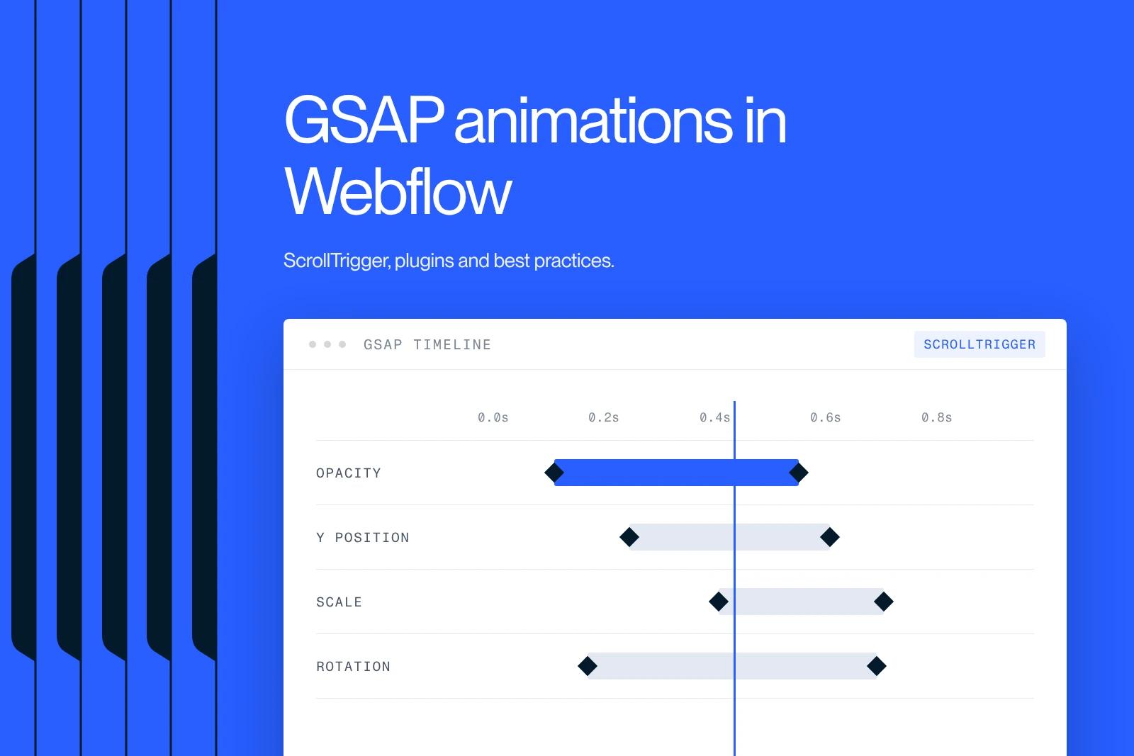 Synqro thumbnail: a GSAP animation timeline with opacity, position, scale and rotation tracks