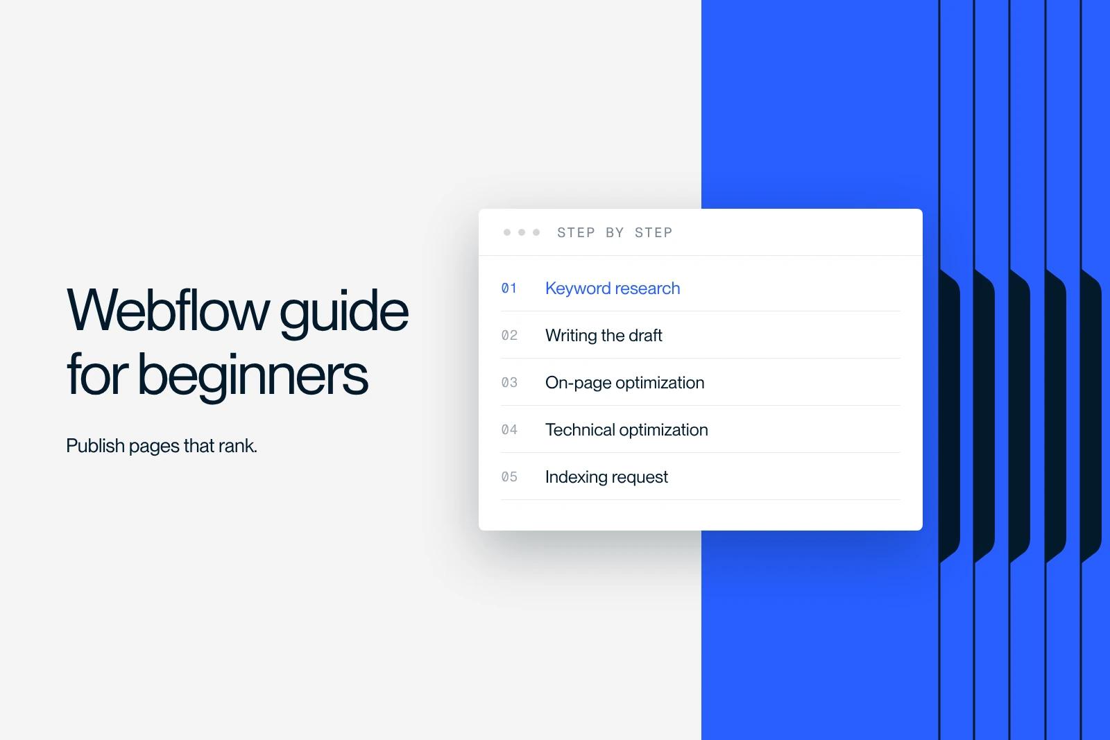 Synqro thumbnail: a step-by-step tutorial to publish a Webflow page, from keywords to indexing