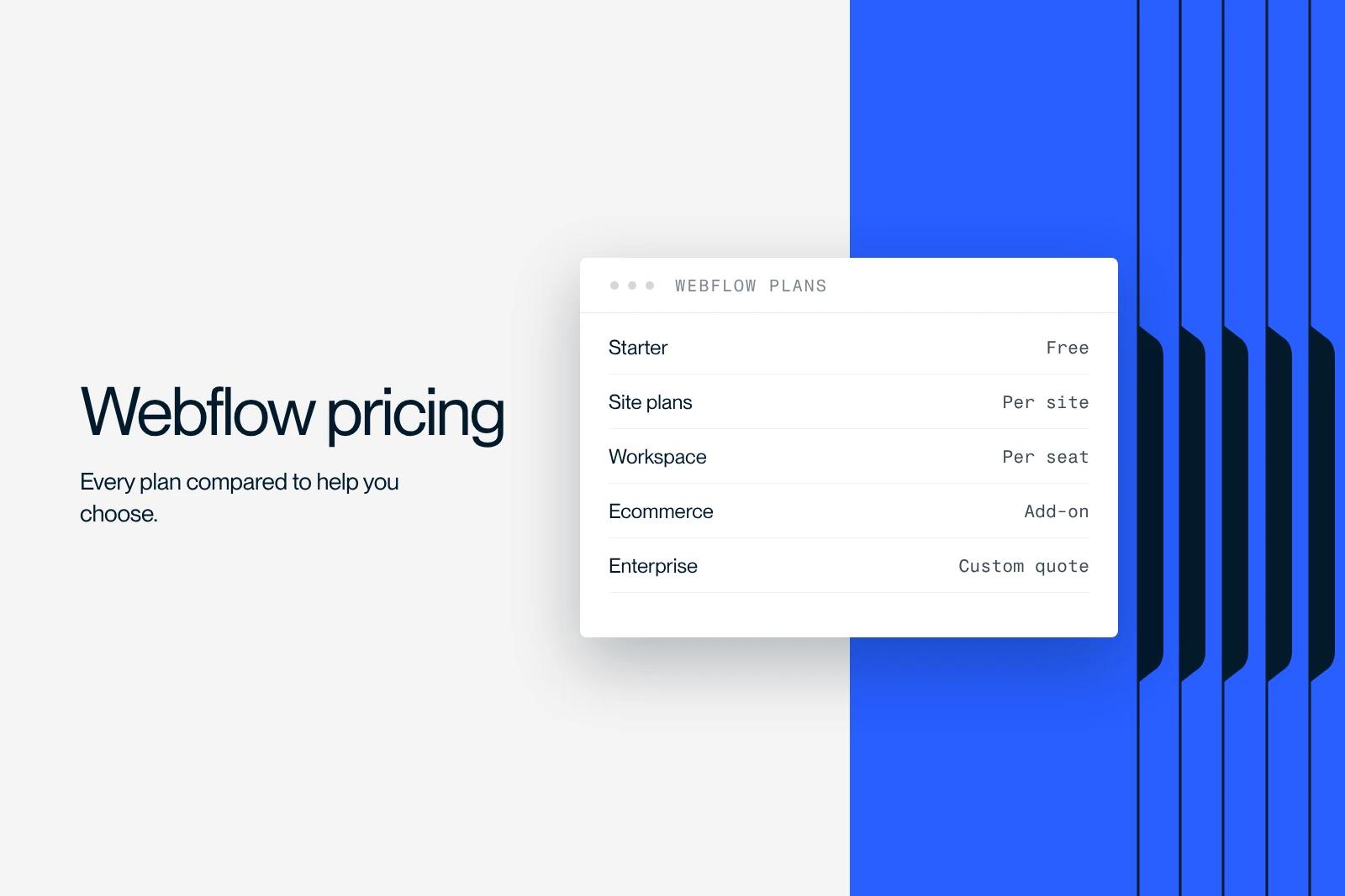 Synqro thumbnail: Webflow pricing grid by plan family