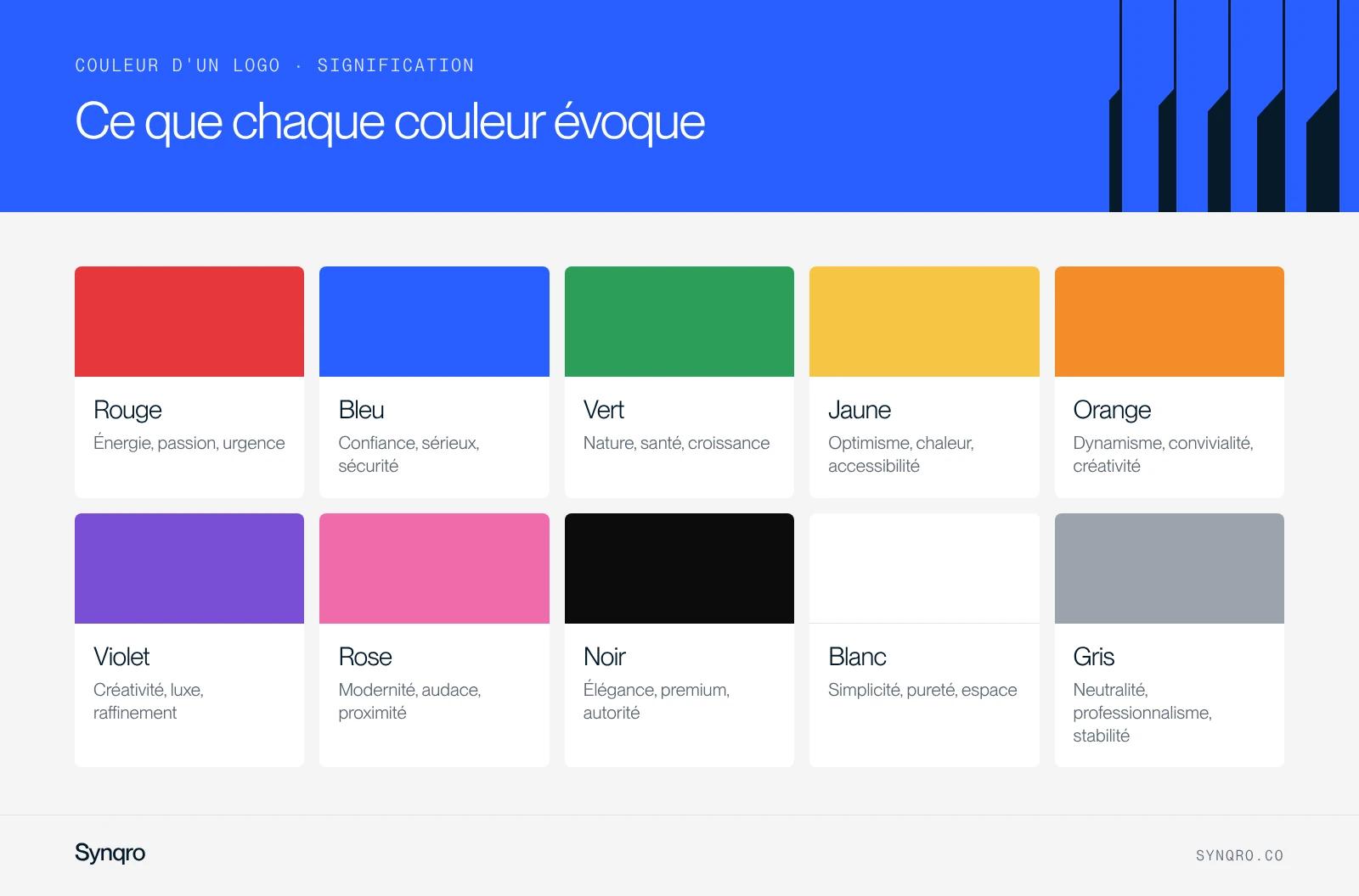 Infographie : la signification de dix couleurs de logo, rouge, bleu, vert, jaune, orange, violet, rose, noir, blanc et gris, avec les valeurs associées à chacune
