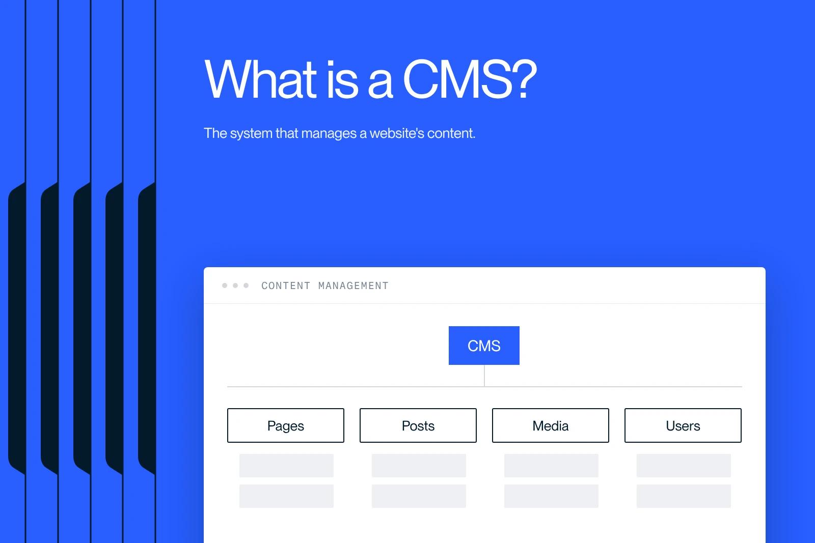 Synqro thumbnail: diagram of a CMS organizing pages, articles, media and users