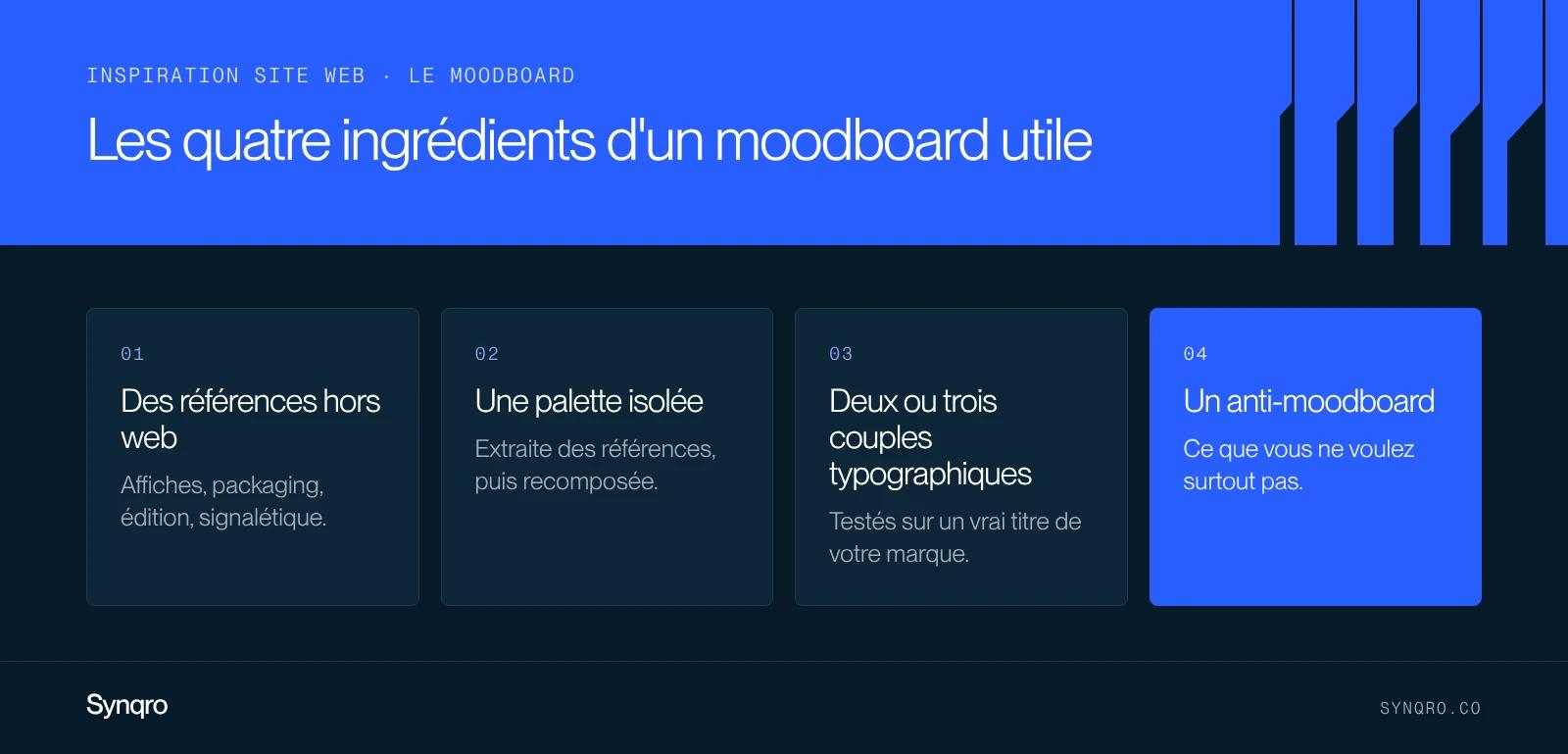 Infographie : les quatre ingrédients d'un moodboard utile, références hors web, palette isolée, couples typographiques et anti-moodboard