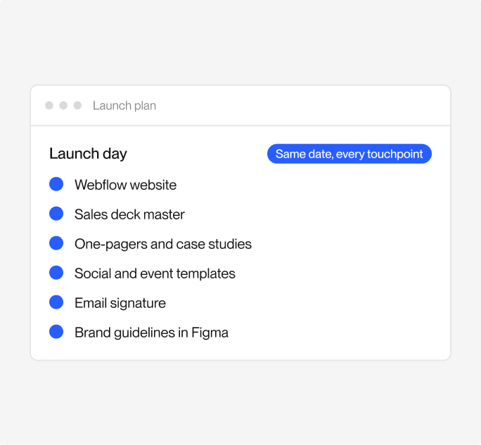 A launch plan listing every touchpoint that goes live on the same date