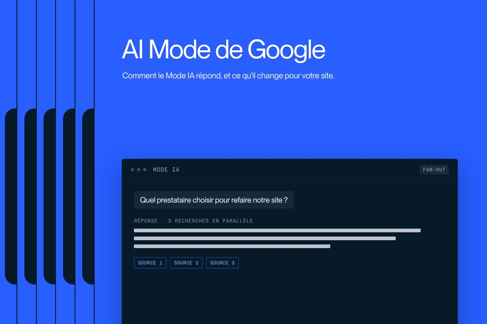 Miniature Synqro : une question posée au Mode IA de Google, une réponse rédigée et trois sources issues de recherches en parallèle