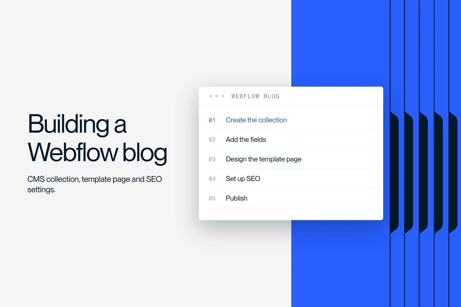 Synqro thumbnail: the steps to create a Webflow blog, from the CMS collection to publishing