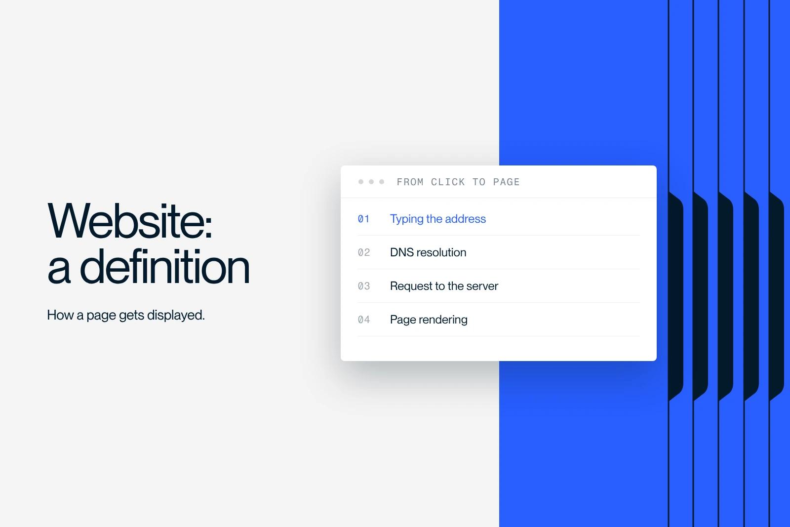 Synqro thumbnail: the path of a request, from the typed address to the page on screen