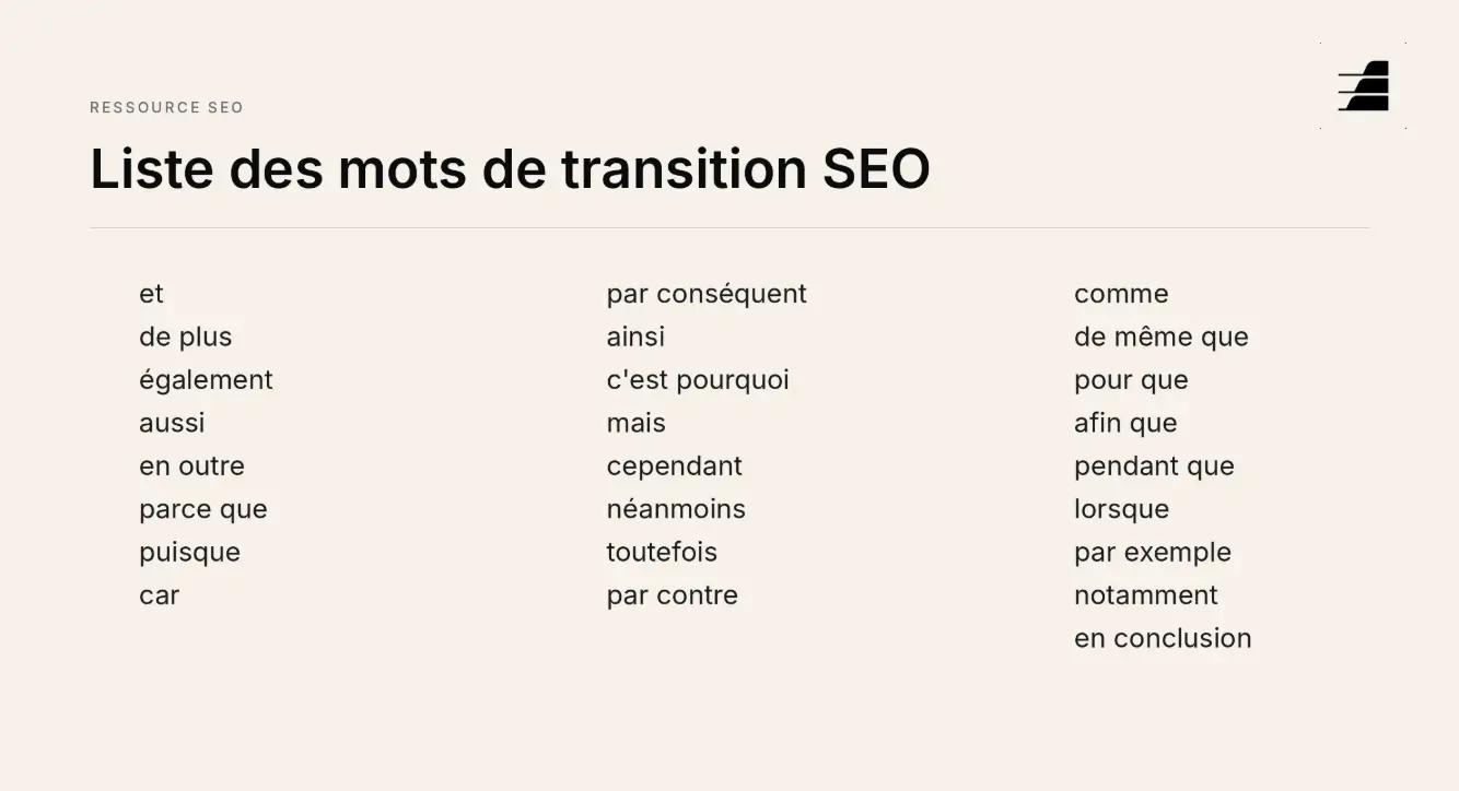 Mots de transition SEO : exemple d'analyse de lisibilité
