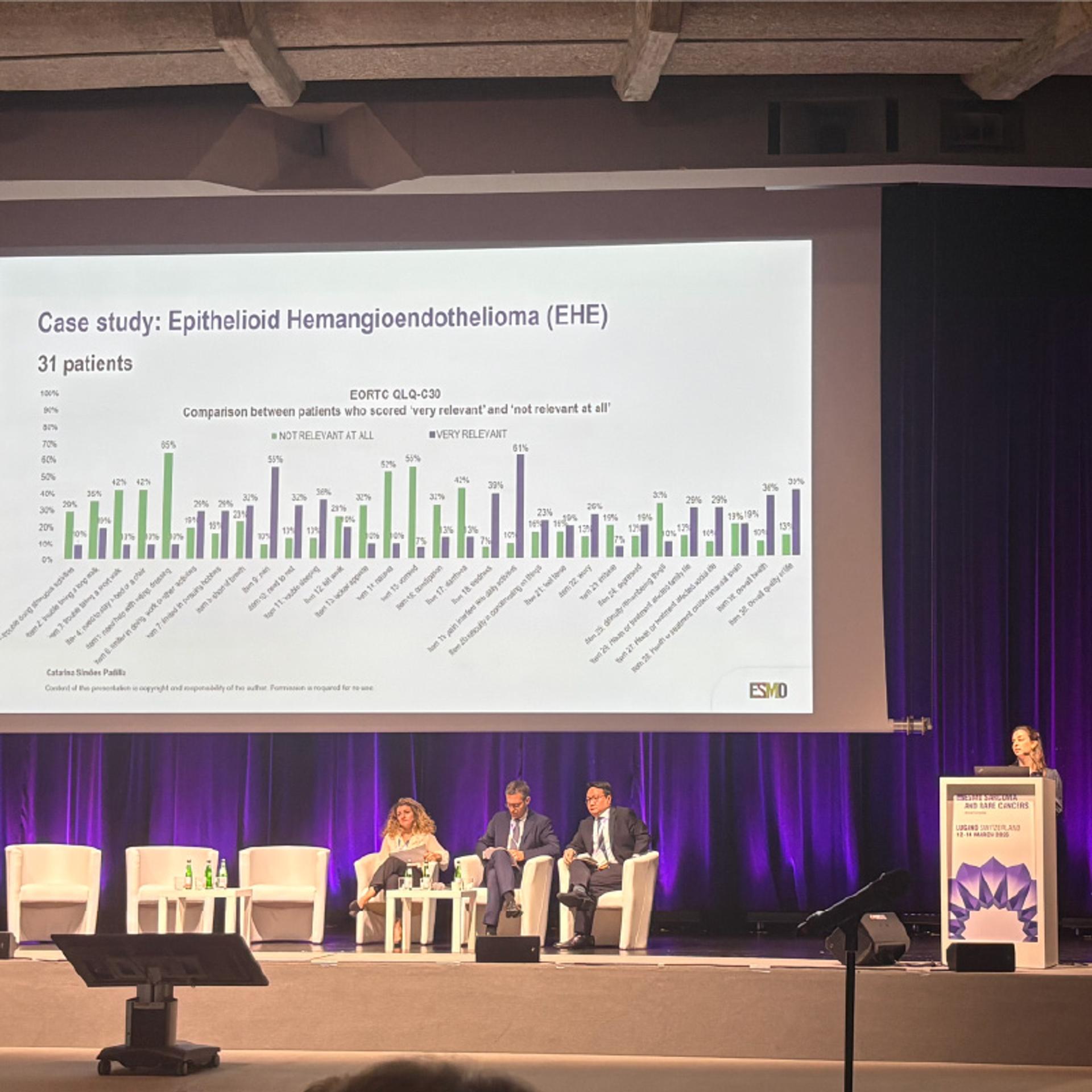 A panel sitting on stage discussing a graph titled Case study: Epitelioid Hemangioendothelioma (EHE)
