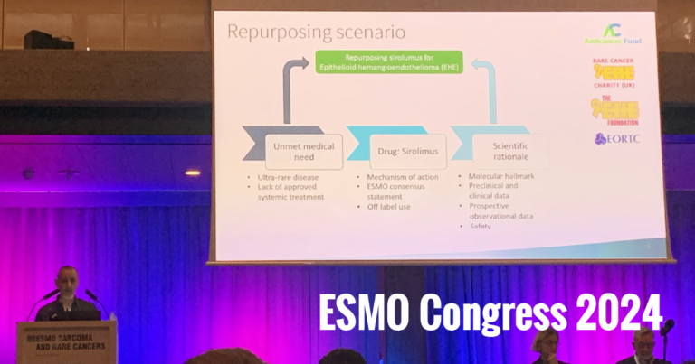 ESMO Congress 2024 meeting