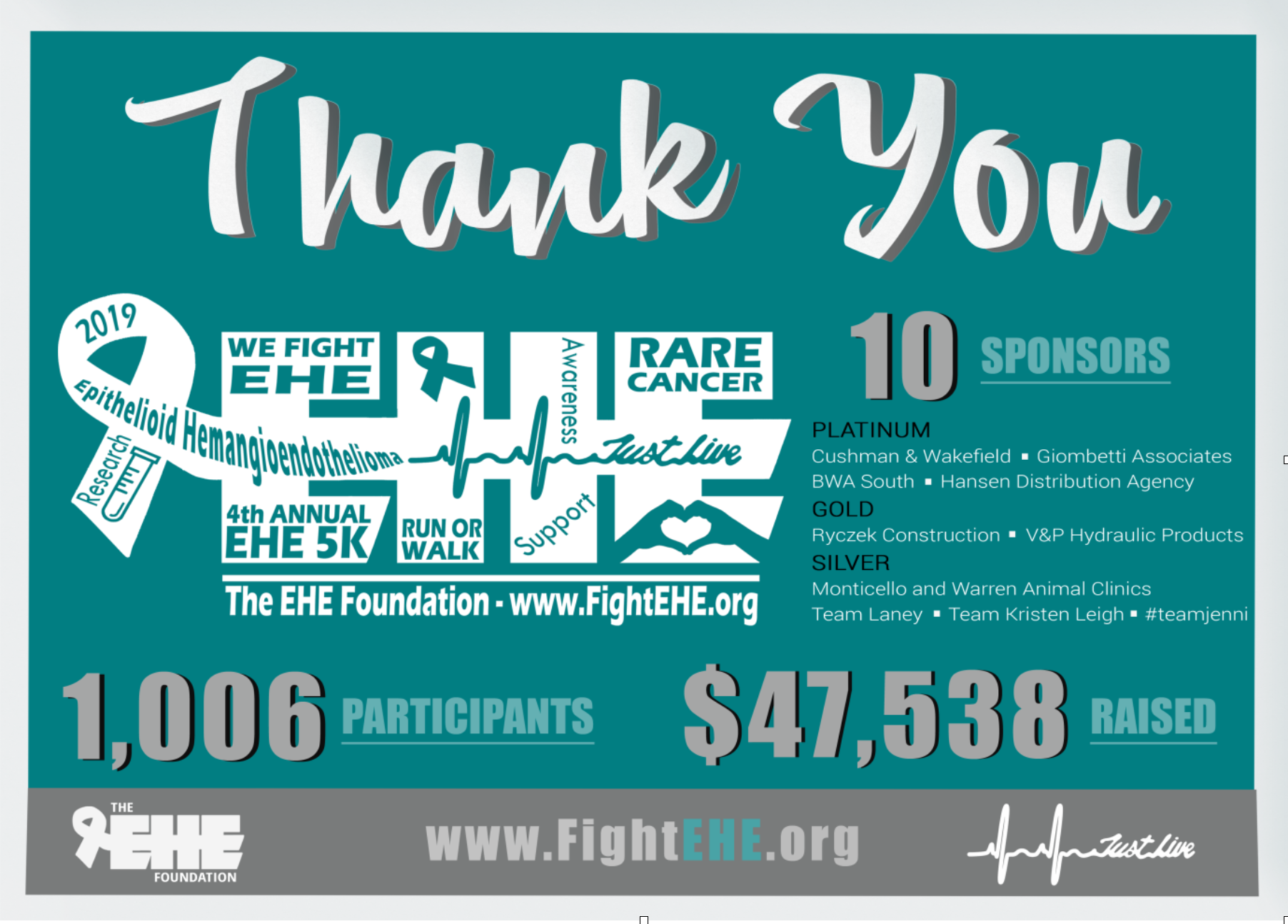 Graphic for the 5k