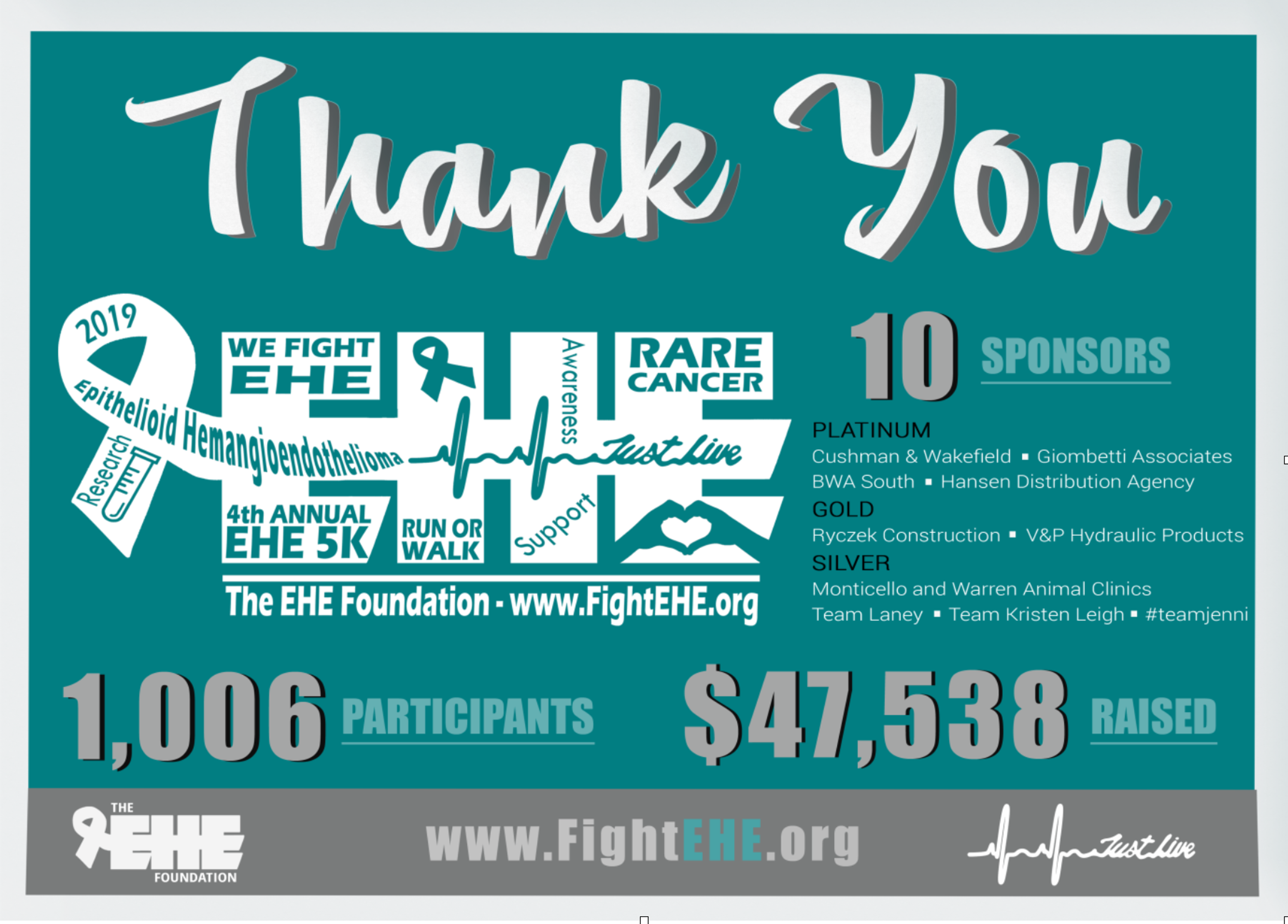 Graphic for the 5k