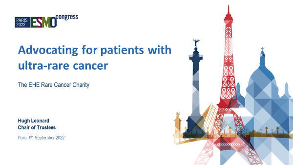 ESMO 2022 Congress graphic