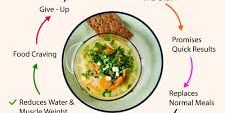 THE GREAT INDIAN OBSESSION WITH FAD DIETS