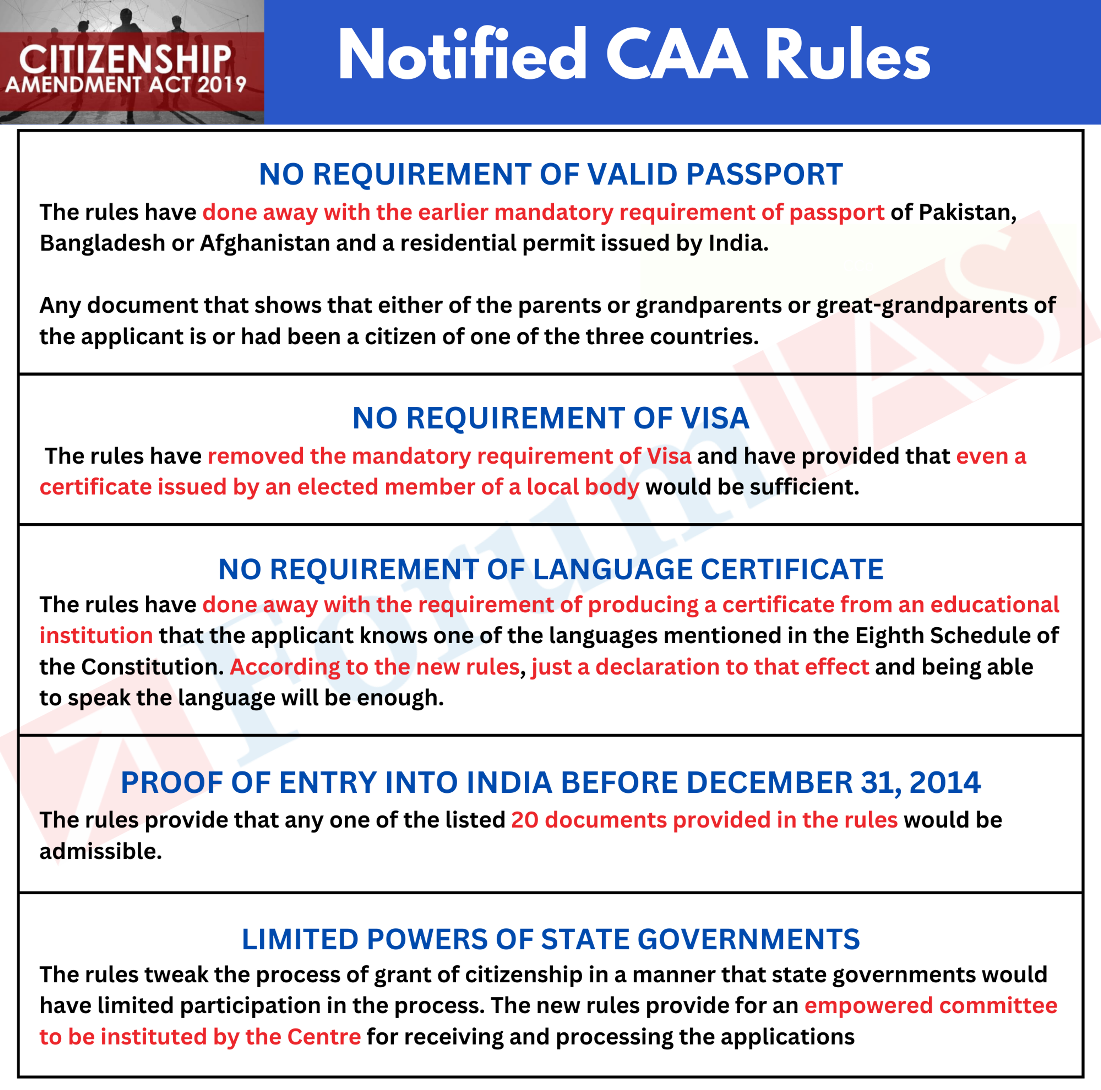 CAA Rules
