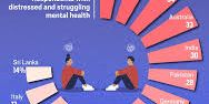 Pandemic, India and its Mental Health