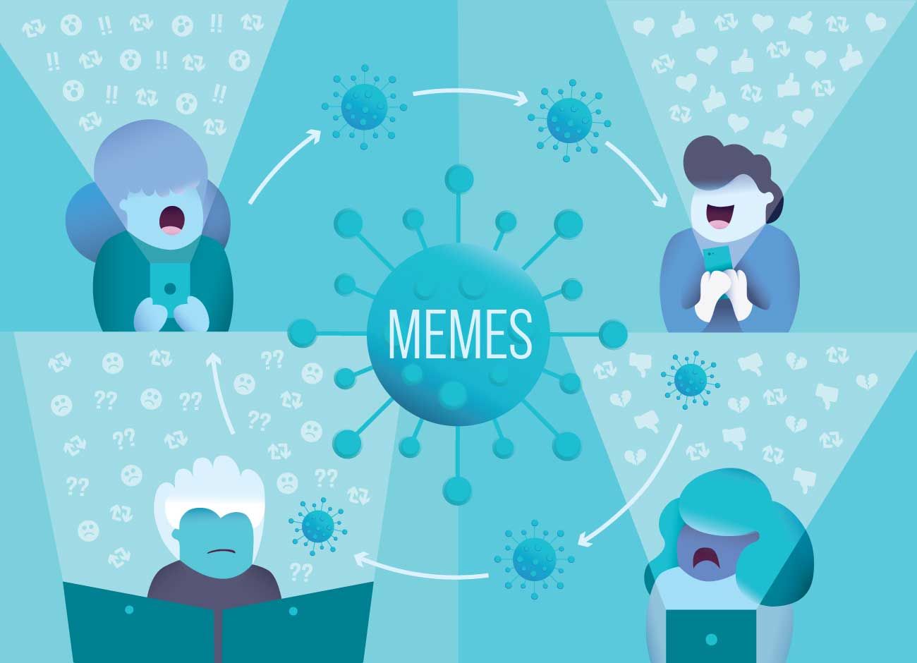 MEMES: Nascent Language of Communication