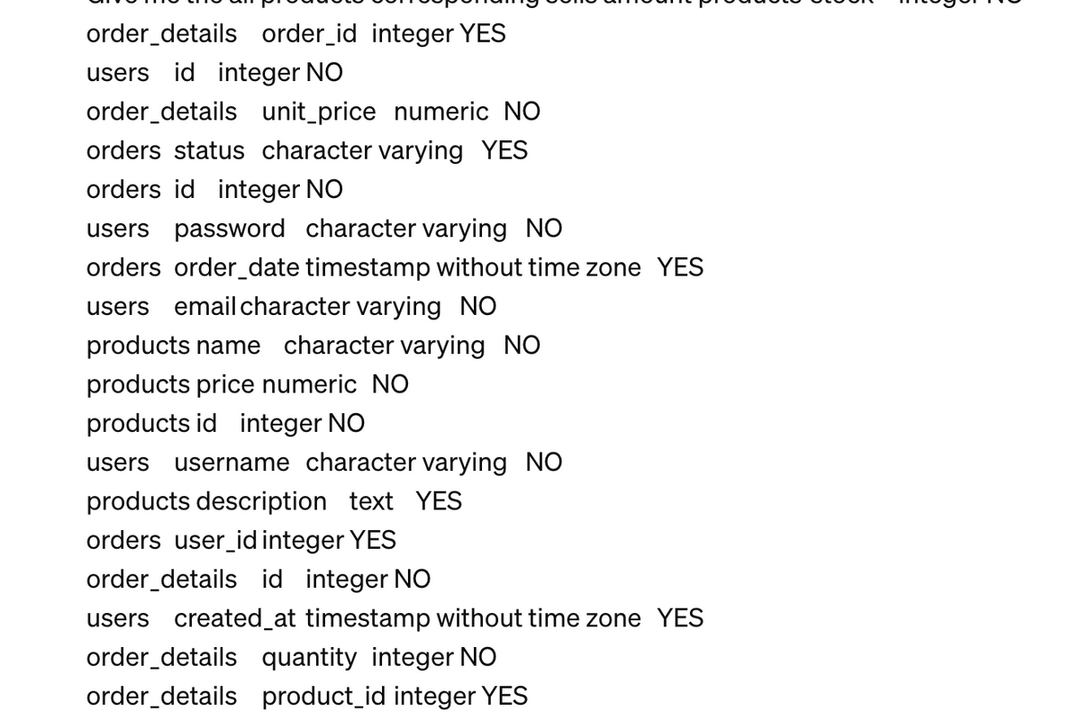 Table Schema + Your question = good SQL result