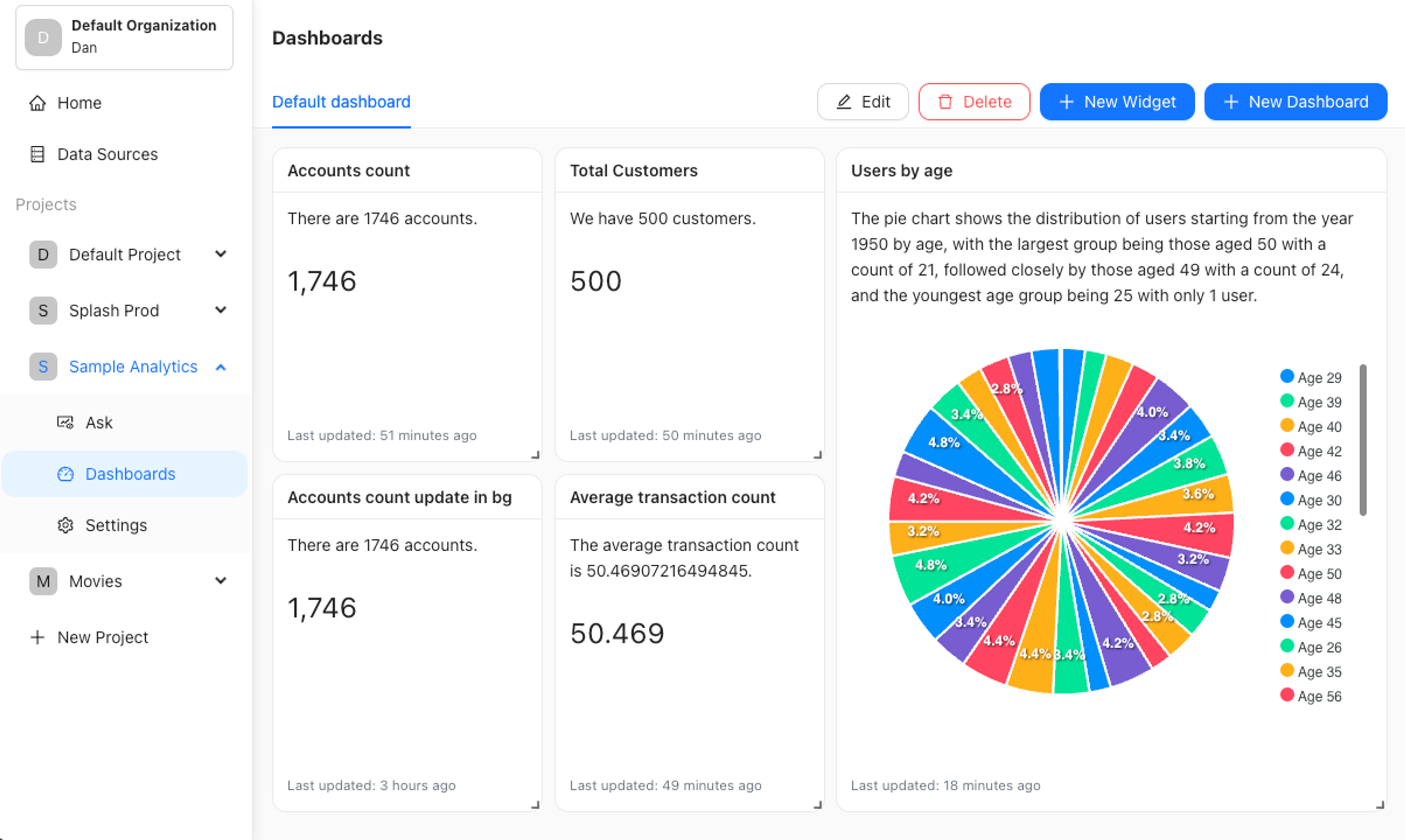 Insightbase - Chat with your Database using AI. No code or SQL required.