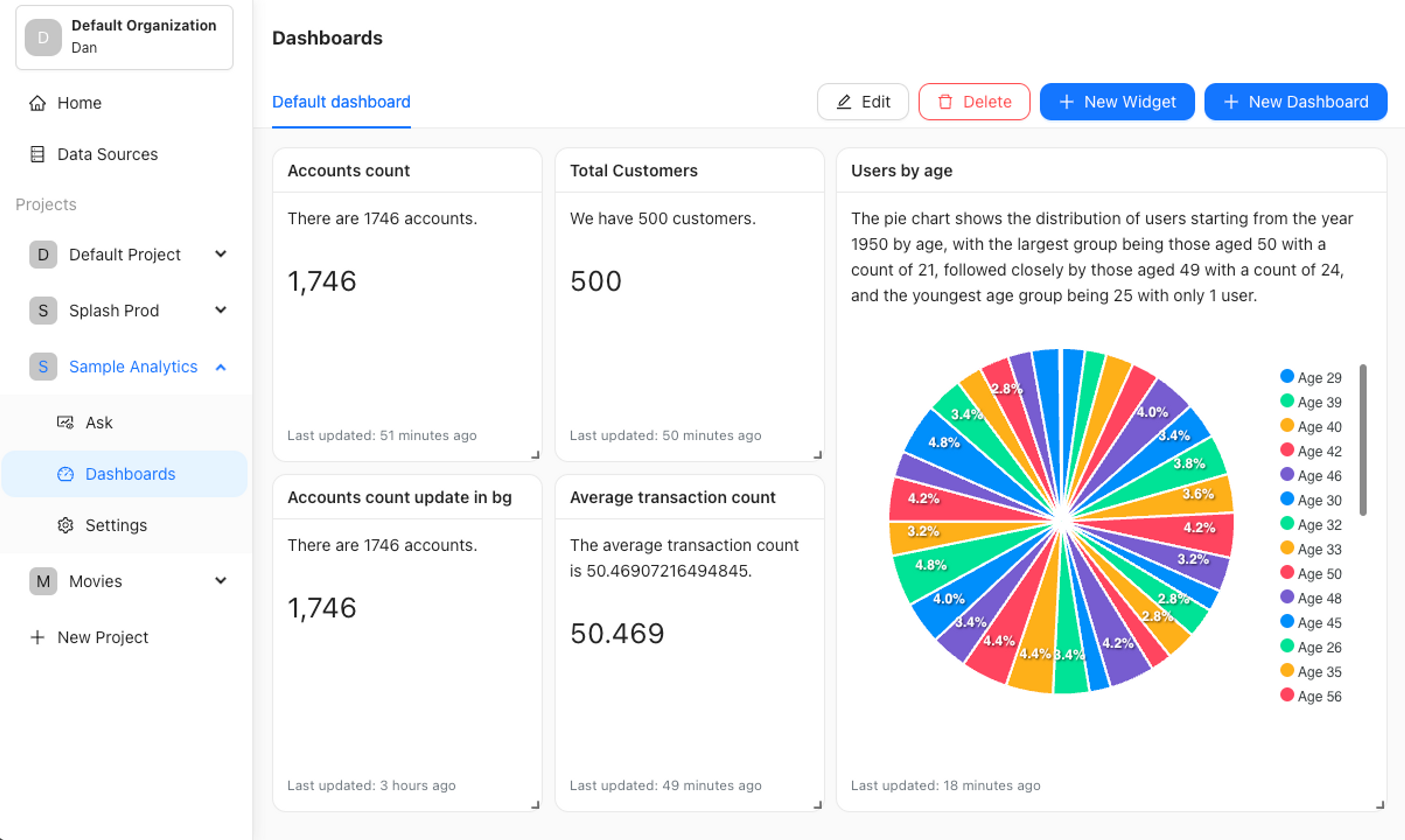 Insightbase - Chat with your Database using AI. No code or SQL required.
