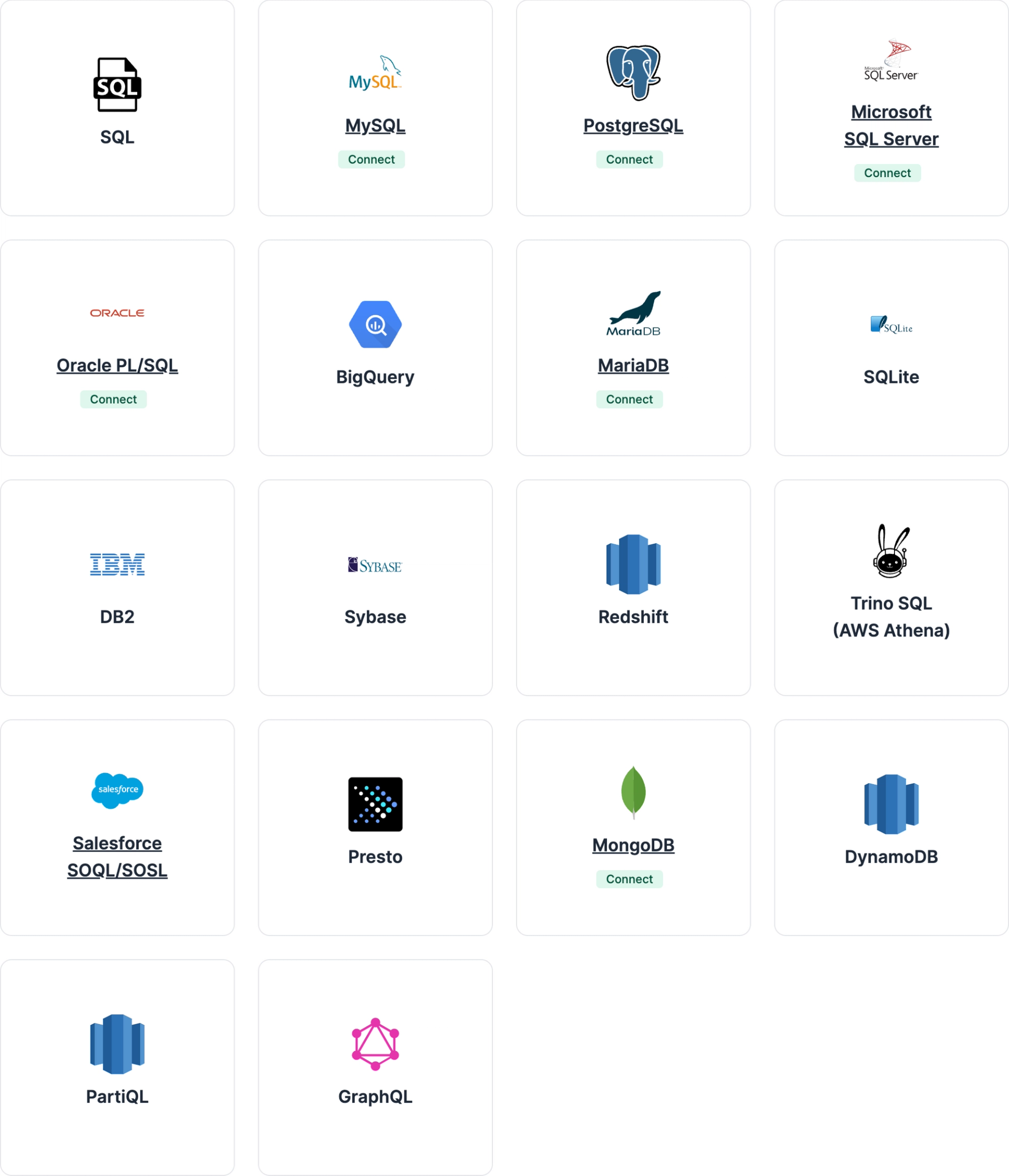Comparison of the Top 4 SQL AI Tools in 2024