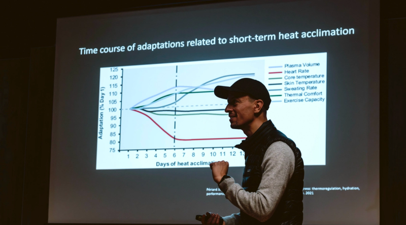 Heat training
