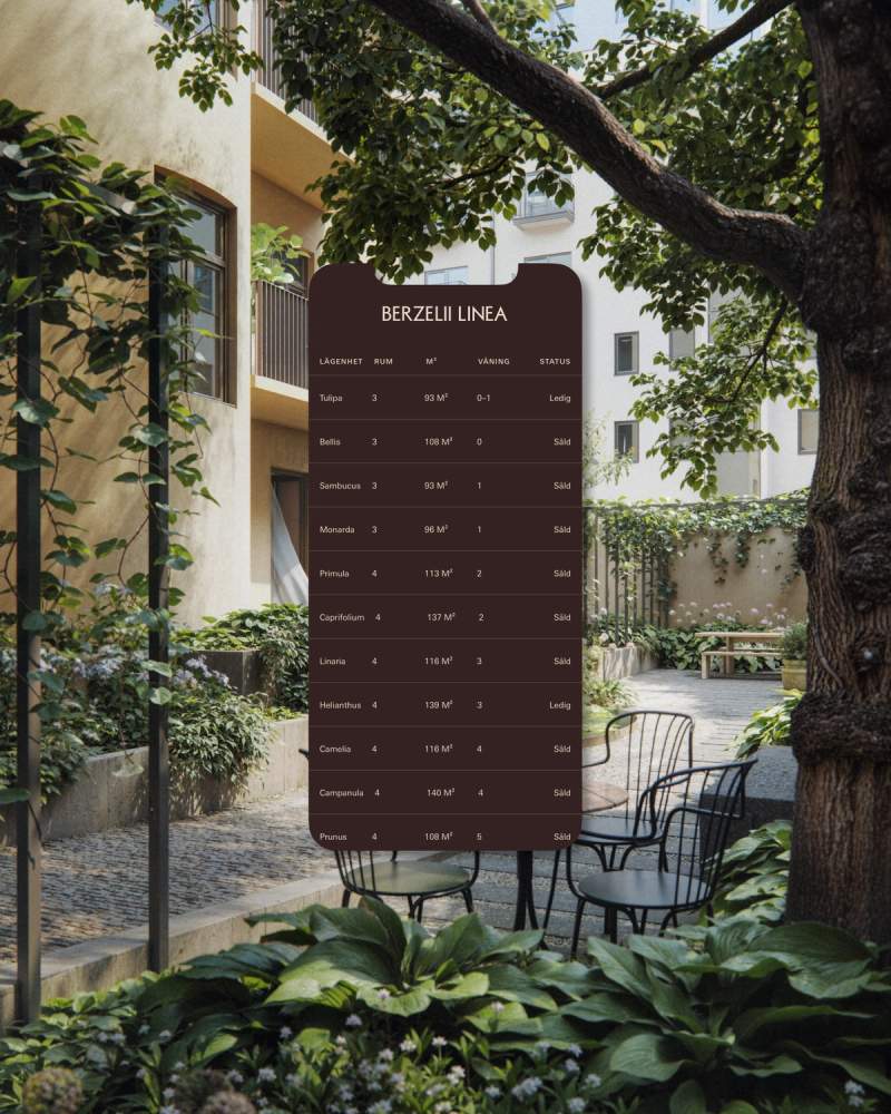 App screen listing apartments