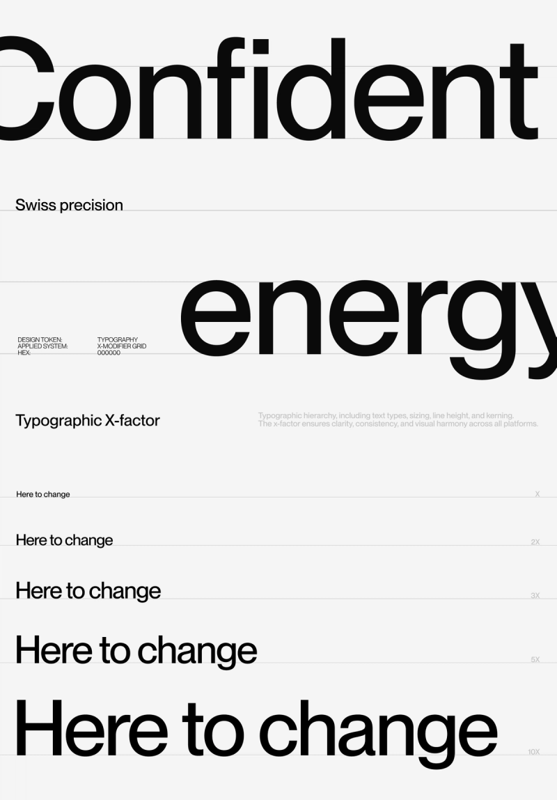 a poster that says confident energy and swiss precision