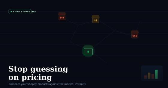 Stop Guessing On Pricing kennethau.com