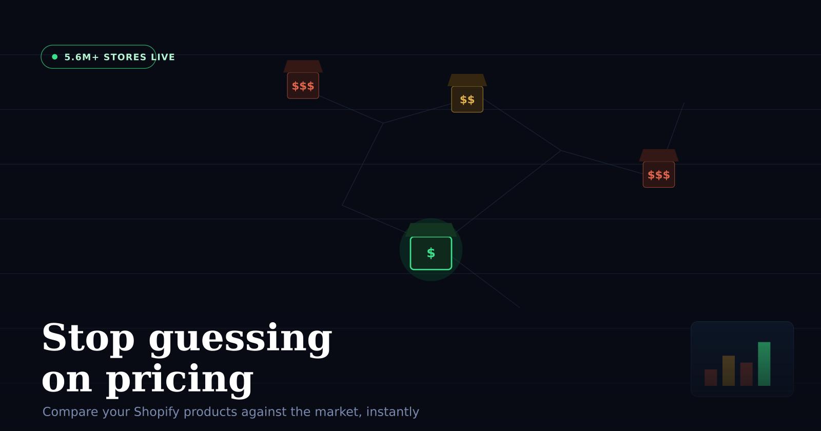 Stop Guessing On Pricing kennethau.com