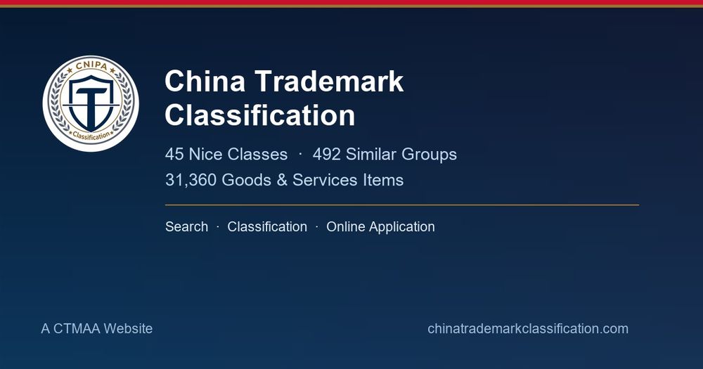 image of China Trademark Classification image of China Trademark Classification