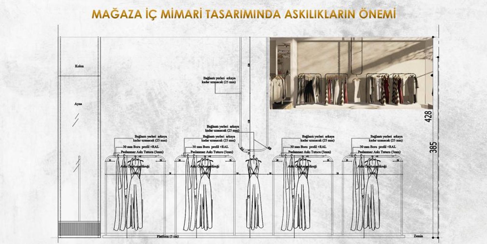 MAĞAZA İÇ MİMARİ TASARIMINDA ÜRÜN YERLEŞİMİNİN ÖNEMİ