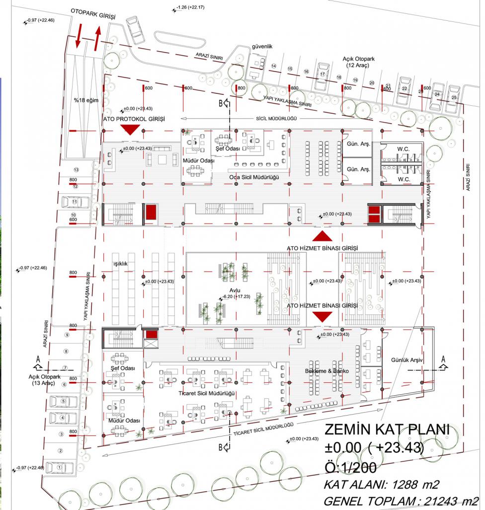 ADANA TİCARET ODASI - 5