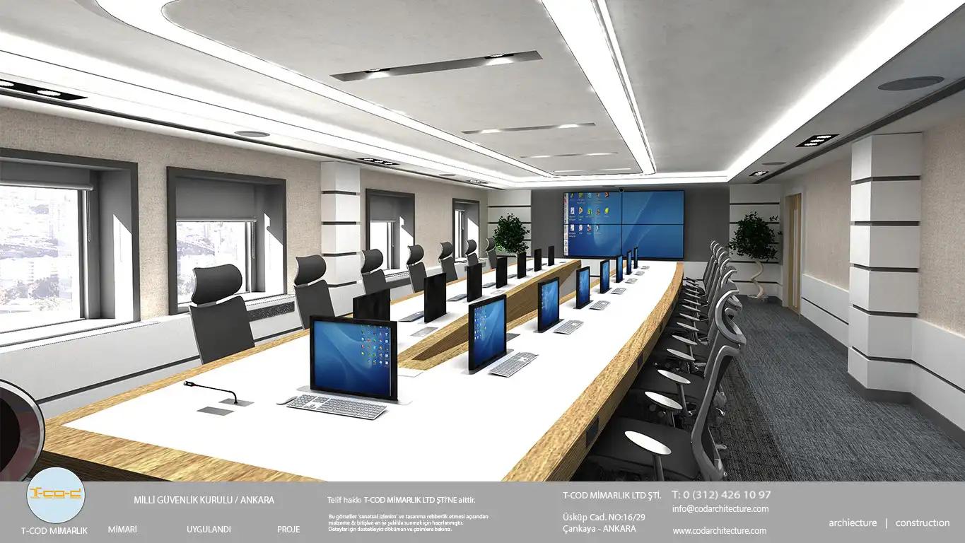 MİLLİ GÜVENLİK KURULU