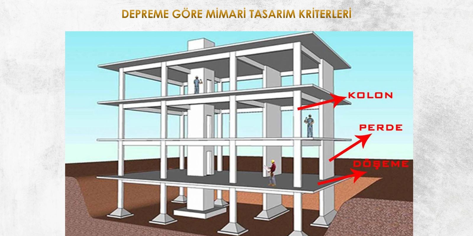 DEPREME GÖRE MİMARİ TASARIM KRİTERLERİ