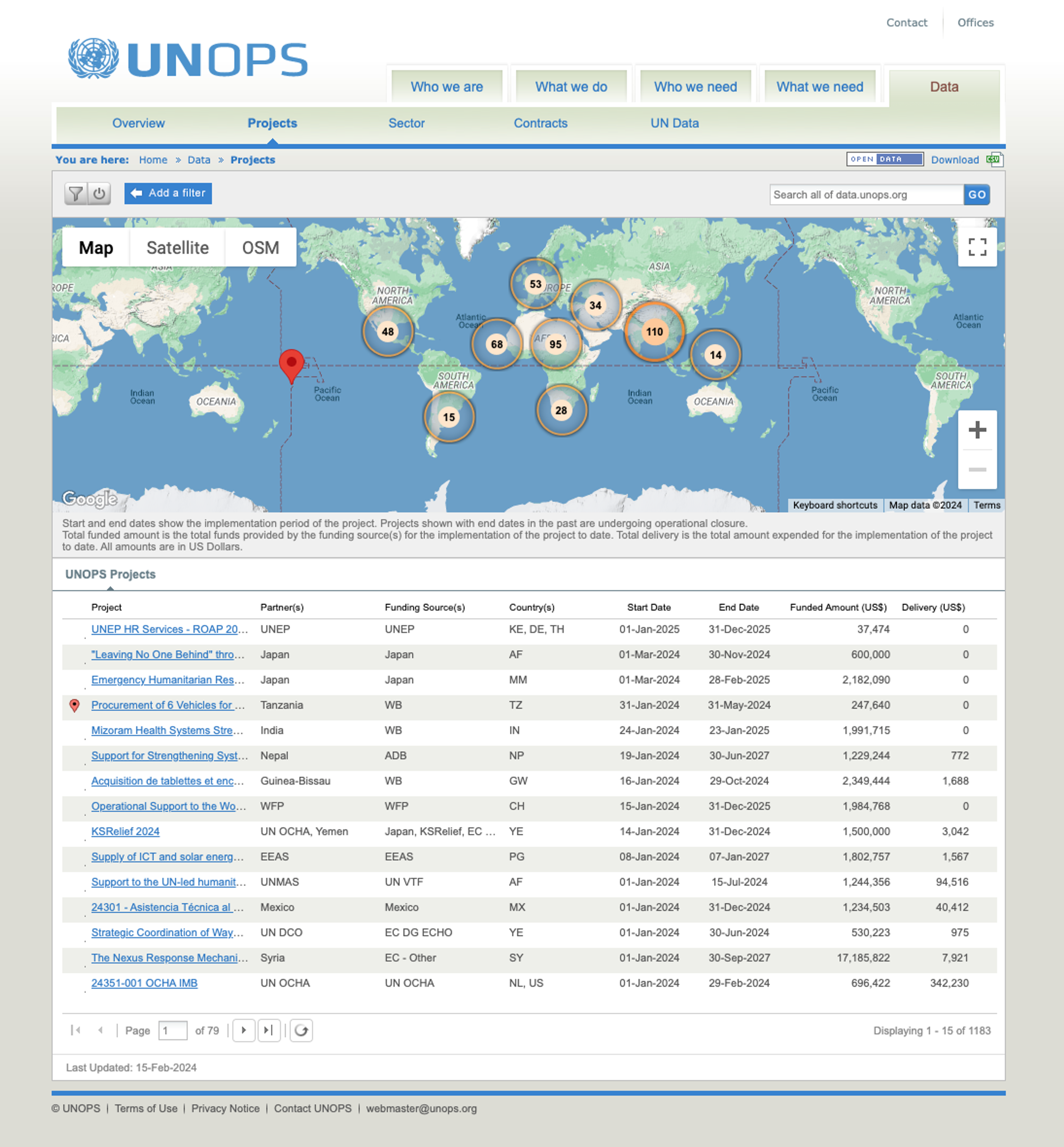 Page showing map with markers and tabular data.