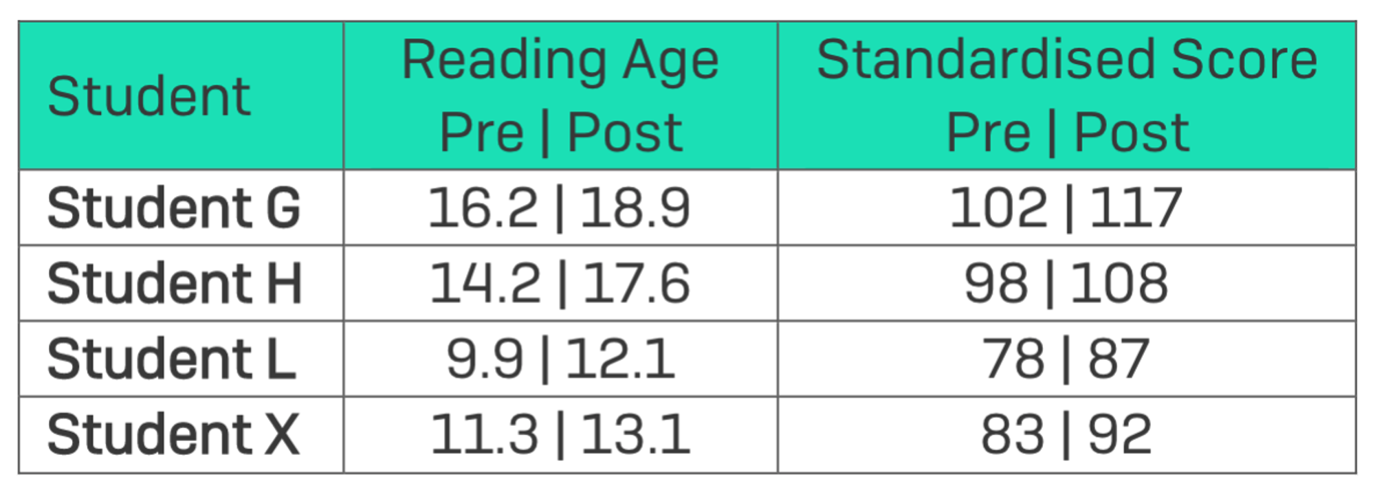 Childwell Academy year 9 Lexonik Advance results​​​​‌﻿‍﻿​‍​‍‌‍﻿﻿‌﻿​‍‌‍‍‌‌‍‌﻿‌‍‍‌‌‍﻿‍​‍​‍​﻿‍‍​‍​‍‌﻿​﻿‌‍​‌‌‍﻿‍‌‍‍‌‌﻿‌​‌﻿‍‌​‍﻿‍‌‍‍‌‌‍﻿﻿​‍​‍​‍﻿​​‍​‍‌‍‍​‌﻿​‍‌‍‌‌‌‍‌‍​‍​‍​﻿‍‍​‍​‍​‍﻿﻿‌﻿​﻿‌﻿‌​‌﻿‌‌‌‍‌​‌‍‍‌‌‍﻿﻿​‍﻿﻿‌‍‍‌‌‍﻿‍‌﻿‌​‌‍‌‌‌‍﻿‍‌﻿‌​​‍﻿﻿‌‍‌‌‌‍‌​‌‍‍‌‌﻿‌​​‍﻿﻿‌‍﻿‌‌‍﻿﻿‌‍‌​‌‍‌‌​﻿﻿‌‌﻿​​‌﻿​‍‌‍‌‌‌﻿​﻿‌‍‌‌‌‍﻿‍‌﻿‌​‌‍​‌‌﻿‌​‌‍‍‌‌‍﻿﻿‌‍﻿‍​﻿‍﻿‌‍‍‌‌‍‌​​﻿﻿‌​﻿​‍‌‍​‍​﻿​​​﻿‌﻿​﻿​‌‌‍​‌​﻿​‍‌‍​‍​‍﻿‌​﻿‌‍​﻿‍‌‌‍‌​​﻿​‌​‍﻿‌​﻿‌​​﻿​​​﻿​﻿‌‍‌‌​‍﻿‌‌‍​‌​﻿​‍‌‍‌‌​﻿‍‌​‍﻿‌​﻿‍‌​﻿‍​​﻿​﻿​﻿‌​​﻿​​‌‍‌‍‌‍​‌‌‍​‌‌‍​‌​﻿​‌​﻿​‍​﻿‌‍​﻿‍﻿‌﻿‌​‌﻿‍‌‌﻿​​‌‍‌‌​﻿﻿‌‌﻿​﻿‌﻿‌​‌‍﻿﻿‌﻿​‍‌﻿‍‌​﻿‍﻿‌﻿​​‌‍​‌‌﻿‌​‌‍‍​​﻿﻿‌‌‍​‍‌‍﻿﻿‌‍‌​‌﻿‍‌​‍‌‌​﻿‌‌‌​​‍‌‌﻿﻿‌‍‍﻿‌‍‌‌‌﻿‍‌​‍‌‌​﻿​﻿‌​‌​​‍‌‌​﻿​﻿‌​‌​​‍‌‌​﻿​‍​﻿​‍‌‍‌‌​﻿​﻿‌‍‌‌​﻿‌‍​﻿​‌‌‍‌​​﻿​​​﻿‌​‌‍​﻿​﻿‍‌​﻿​﻿‌‍​﻿​‍‌‌​﻿​‍​﻿​‍​‍‌‌​﻿‌‌‌​‌​​‍﻿‍‌‍​‌‌‍﻿​‌﻿‌​​﻿﻿﻿‌‍​‍‌‍​‌‌﻿​﻿‌‍‌‌‌‌‌‌‌﻿​‍‌‍﻿​​﻿﻿‌​‍‌‌​﻿​‍‌​‌‍‌﻿​﻿‌﻿‌​‌﻿‌‌‌‍‌​‌‍‍‌‌‍﻿﻿​‍‌‍‌‍‍‌‌‍‌​​﻿﻿‌​﻿​‍‌‍​‍​﻿​​​﻿‌﻿​﻿​‌‌‍​‌​﻿​‍‌‍​‍​‍﻿‌​﻿‌‍​﻿‍‌‌‍‌​​﻿​‌​‍﻿‌​﻿‌​​﻿​​​﻿​﻿‌‍‌‌​‍﻿‌‌‍​‌​﻿​‍‌‍‌‌​﻿‍‌​‍﻿‌​﻿‍‌​﻿‍​​﻿​﻿​﻿‌​​﻿​​‌‍‌‍‌‍​‌‌‍​‌‌‍​‌​﻿​‌​﻿​‍​﻿‌‍​‍‌‍‌﻿‌​‌﻿‍‌‌﻿​​‌‍‌‌​﻿﻿‌‌﻿​﻿‌﻿‌​‌‍﻿﻿‌﻿​‍‌﻿‍‌​‍‌‍‌﻿​​‌‍​‌‌﻿‌​‌‍‍​​﻿﻿‌‌‍​‍‌‍﻿﻿‌‍‌​‌﻿‍‌​‍‌‌​﻿‌‌‌​​‍‌‌﻿﻿‌‍‍﻿‌‍‌‌‌﻿‍‌​‍‌‌​﻿​﻿‌​‌​​‍‌‌​﻿​﻿‌​‌​​‍‌‌​﻿​‍​﻿​‍‌‍‌‌​﻿​﻿‌‍‌‌​﻿‌‍​﻿​‌‌‍‌​​﻿​​​﻿‌​‌‍​﻿​﻿‍‌​﻿​﻿‌‍​﻿​‍‌‌​﻿​‍​﻿​‍​‍‌‌​﻿‌‌‌​‌​​‍﻿‍‌‍​‌‌‍﻿​‌﻿‌​​‍​‍‌﻿﻿‌