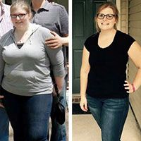 Molly Transformation Molly transformation