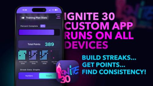 An image of the Ignite 30 app showing the progress and streaks you can build to help keep motivation high and consistency high as well.
