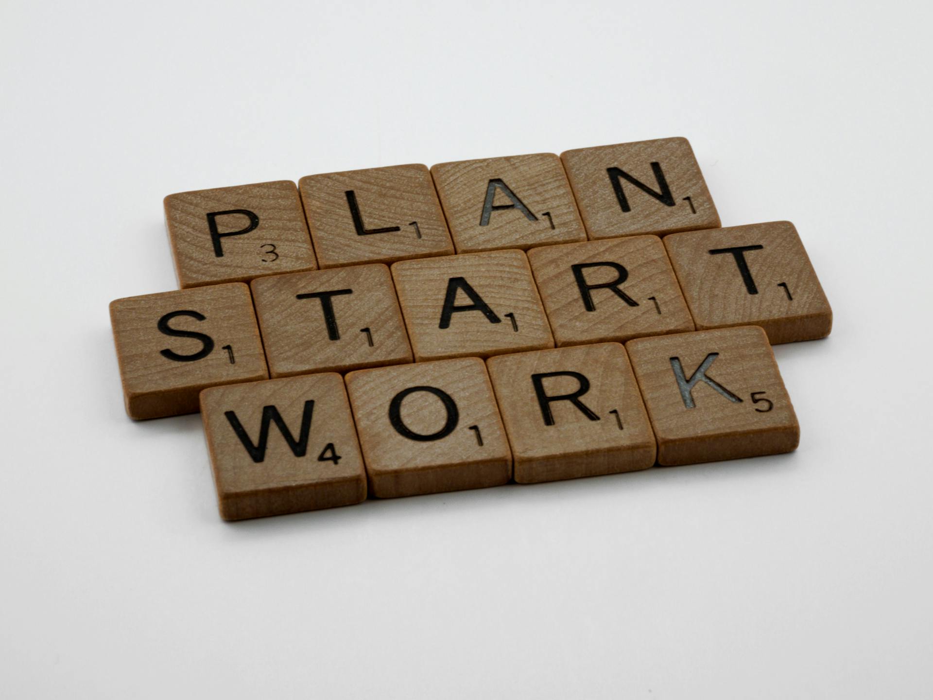 Success starts with a plan, followed by action and hard work (Source: Freepik)