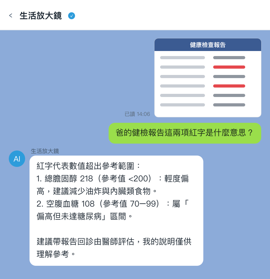 生活放大鏡拍照解讀退稅單與商品標籤重點欄位的操作示意圖(示意圖)